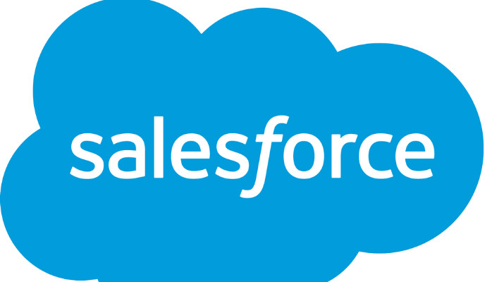 Safeguards Including In Salesforce HIPAA compliance