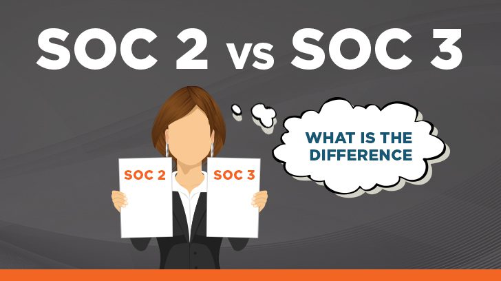 SOC 3 Report vs. SOC 2 Report