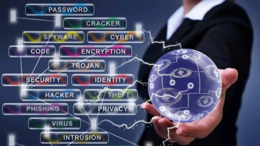 Cyber Security Solutions: