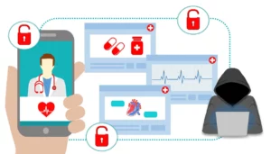 What Is The HIPAA Breach Notification Rule