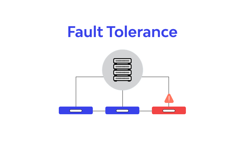 What is Fault Tolerance Types and How To Implement