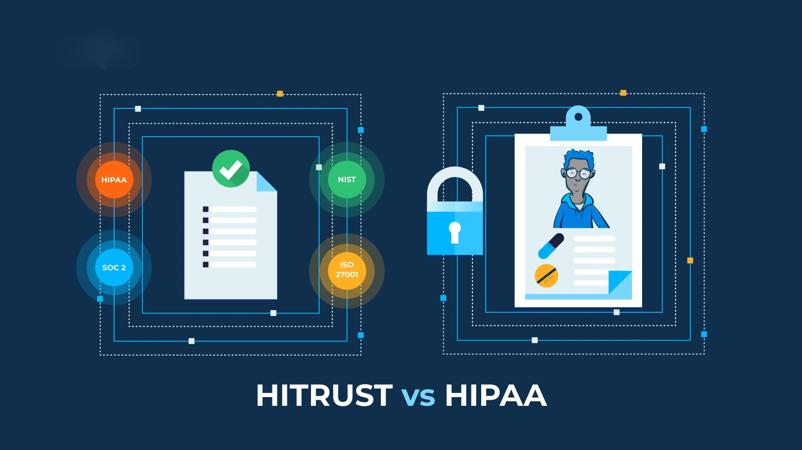 Hipaa Vs Hitrust Understanding The Difference