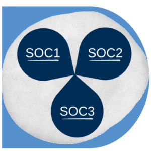 Comparing SOC2 And SOC3 For AWS