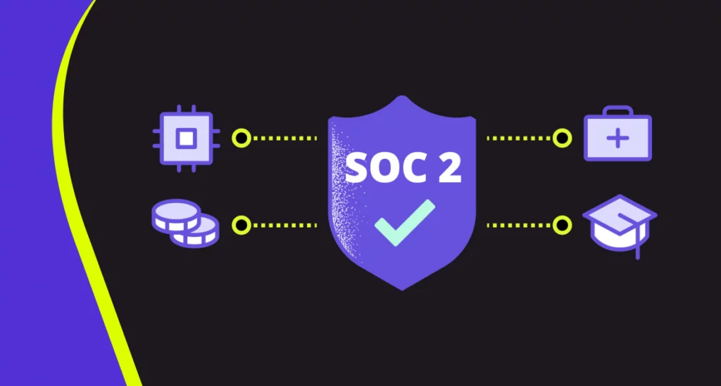 What Is SOC 2 Audit: